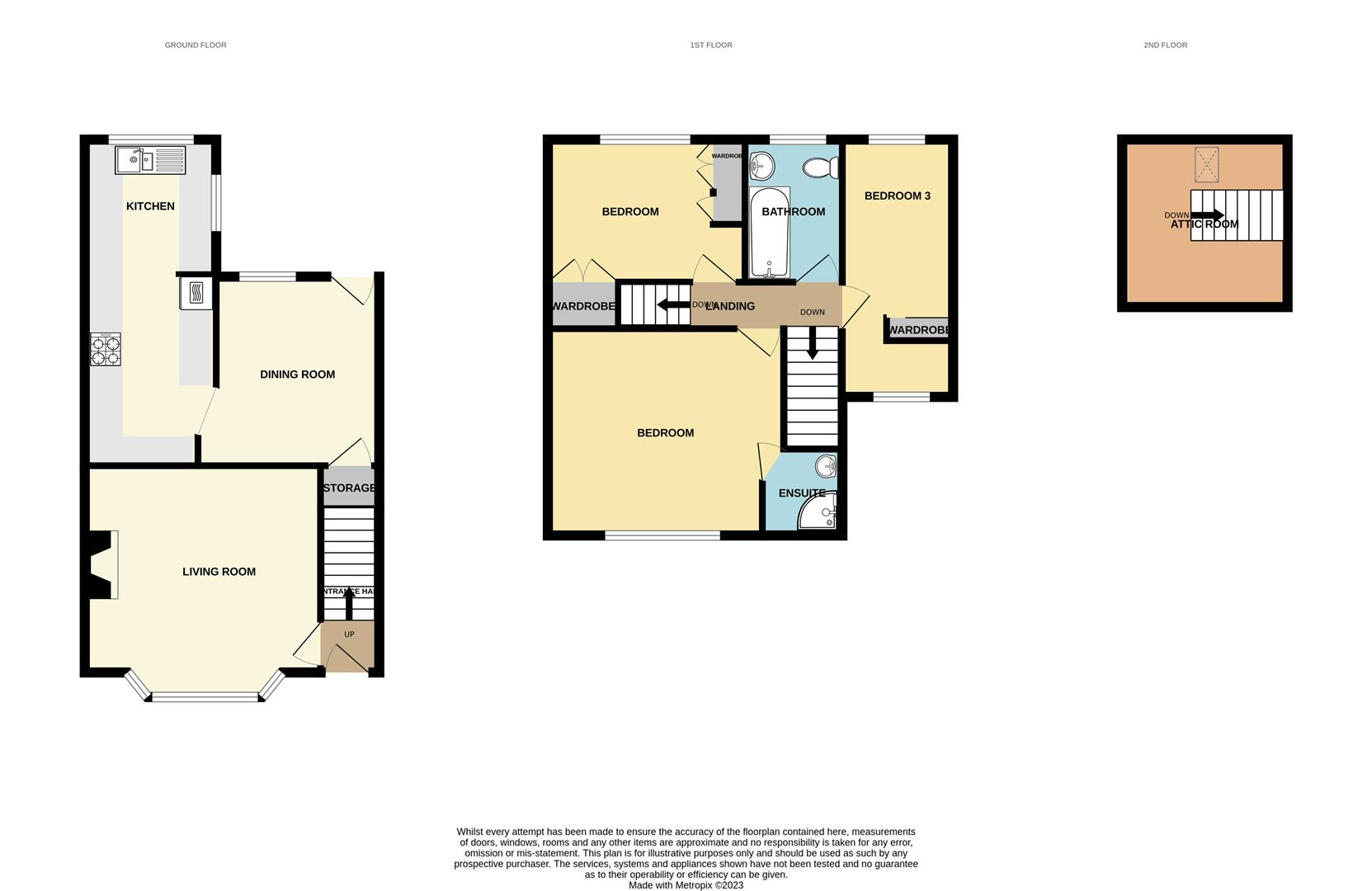 Queens Drive, Beeston Robert Ellis Estate Agents